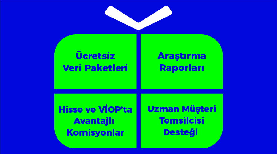 Yatırım Paketleri