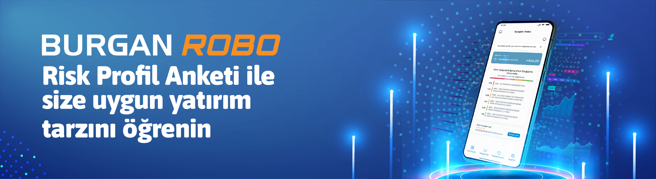 Burgan Robo Risk Anketi