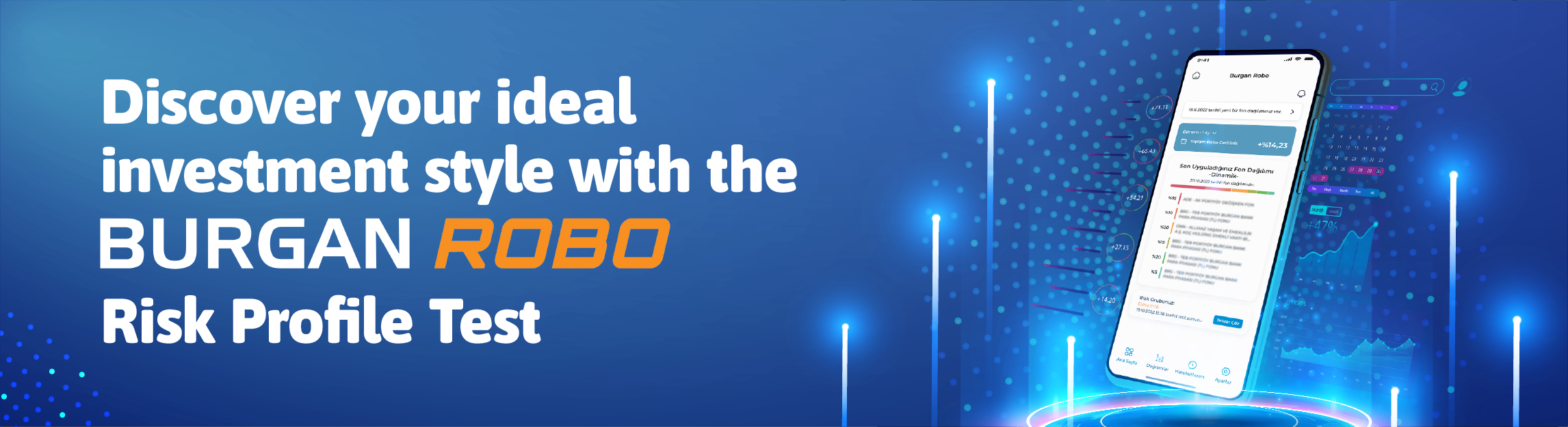 Burgan Robo Risk Test