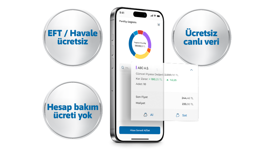 Hisse Senedi İşlemleri %0 Komisyonla Burgan Mobil'de